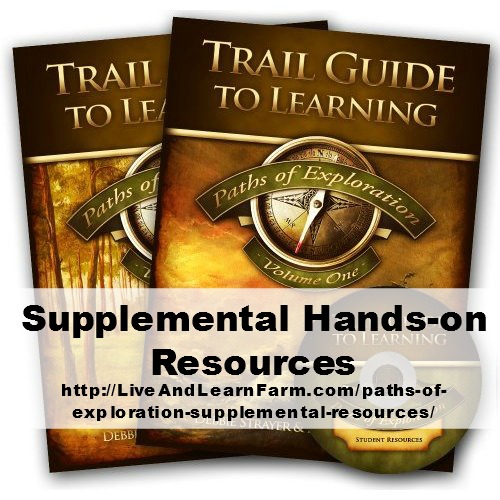 Supplemental Hands-On Resources