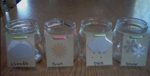 Montessori Design Weather Tracking Work