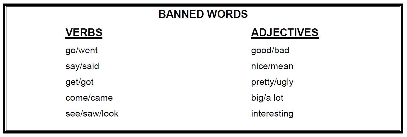 Banned Words List For Writing