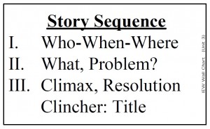 IEW Story Sequence Chart