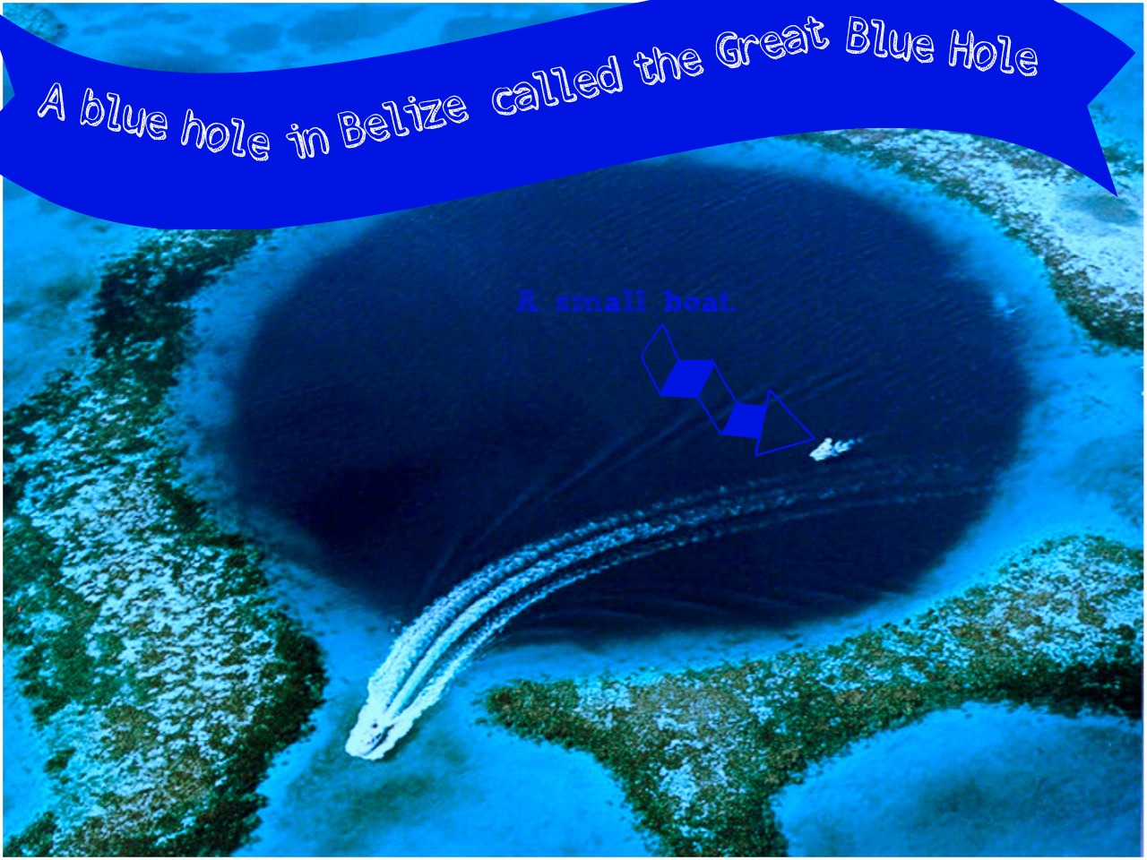 Blue Hole