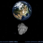 NASA and Asteroid-Laying-Hens courtesy of Mark Twain