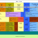 Homeschool Schedule and Daily Checklist