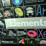 Another Reason I love homeschooling